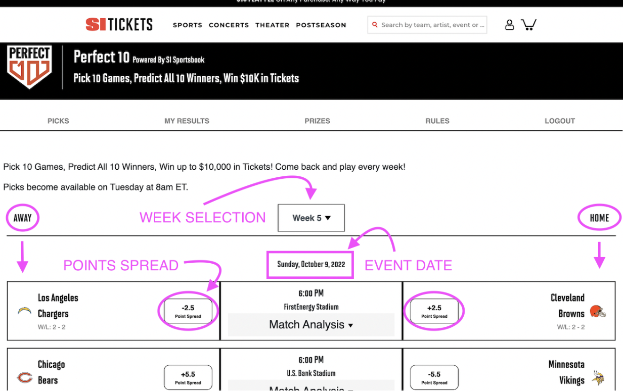 How To Play Perfect 10 – SI Tickets - Help Center